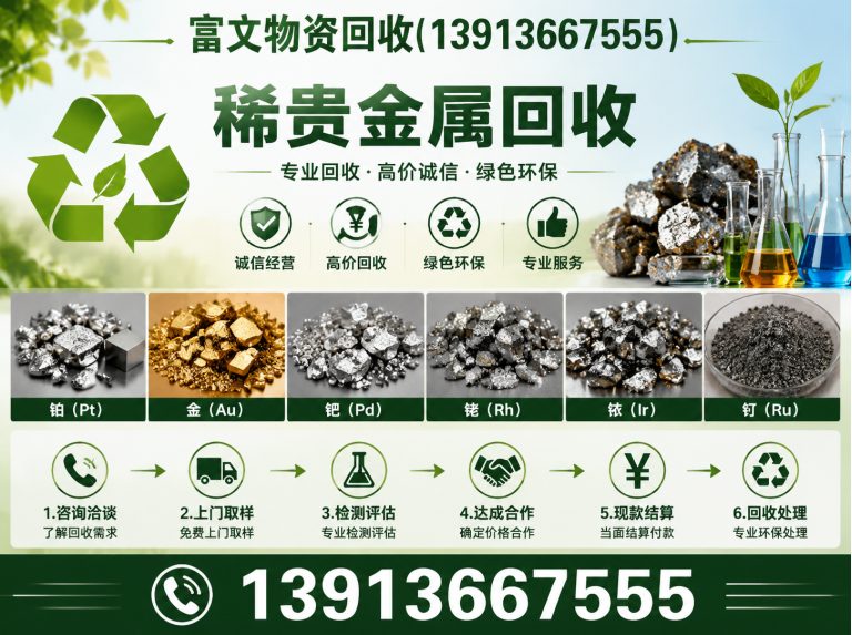 宝山区稀贵金属回收展示图